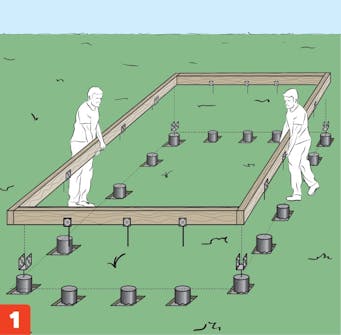 Bundremmen sættes på punktfundament Bundremmen sættes fast på stolpesko i punktfundament